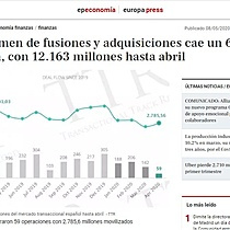 El volumen de fusiones y adquisiciones cae un 60% en Espaa, con 12.163 millones hasta abril